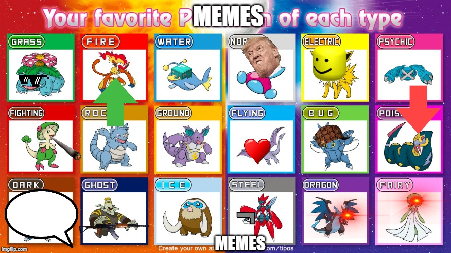 The Ultimate Meme | MEMES; MEMES | image tagged in pokemon,memes,pokemon memes,ultraman | made w/ Imgflip meme maker