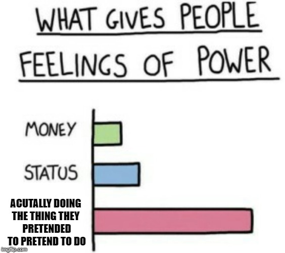 What Gives People Feelings of Power | ACUTALLY DOING 
THE THING THEY 
PRETENDED
TO PRETEND TO DO | image tagged in what gives people feelings of power | made w/ Imgflip meme maker