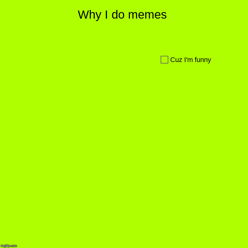 Why I do memes | Cuz I'm funny | image tagged in charts,pie charts | made w/ Imgflip chart maker