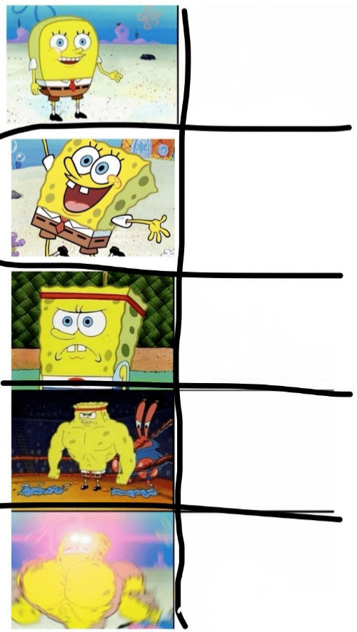 High Quality Super Strong Spongebob Blank Meme Template