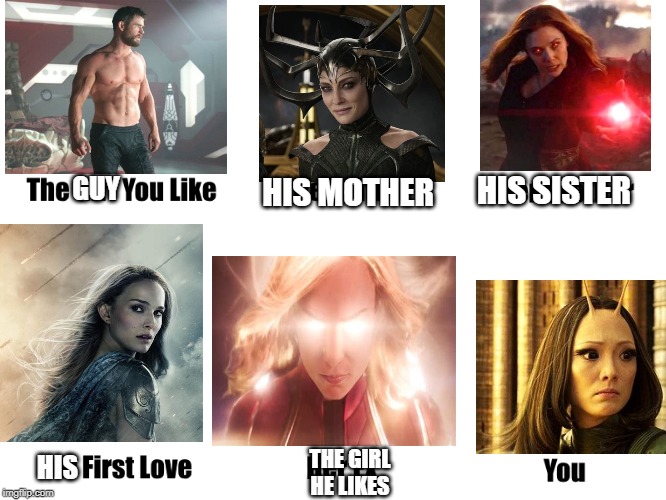 The Girl you like | HIS SISTER; GUY; HIS MOTHER; HIS; THE GIRL HE LIKES | image tagged in the girl you like | made w/ Imgflip meme maker