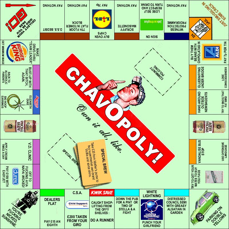 Chav Monopoly Blank Template Imgflip