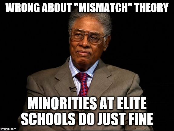 When you see them still celebrating Thomas Sowell after I thoroughly debunked him on this earlier. | WRONG ABOUT "MISMATCH" THEORY; MINORITIES AT ELITE SCHOOLS DO JUST FINE | image tagged in thomas sowell,affirmative action,college,minorities,racism,conservatives | made w/ Imgflip meme maker