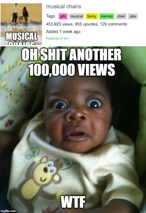 I did not inspect this in any way | OH SHIT ANOTHER 100,000 VIEWS; WTF | image tagged in holy shit,oh shit,views,upvotes,musical,gifs | made w/ Imgflip meme maker