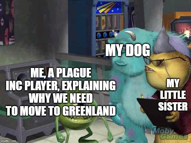 Mike wazowski trying to explain | MY DOG; MY LITTLE SISTER; ME, A PLAGUE INC PLAYER, EXPLAINING WHY WE NEED TO MOVE TO GREENLAND | image tagged in mike wazowski trying to explain | made w/ Imgflip meme maker