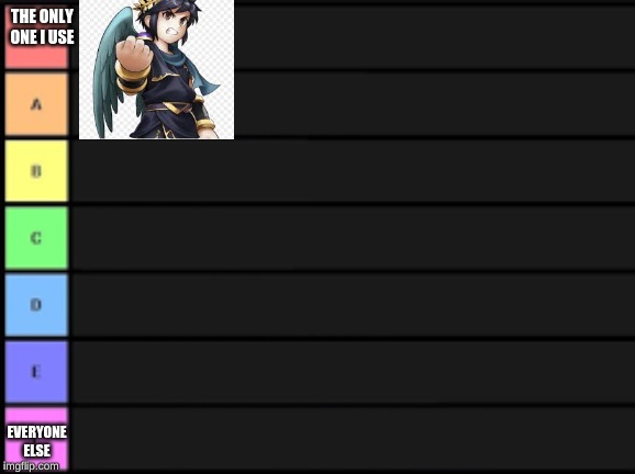 Tier list | THE ONLY ONE I USE; EVERYONE ELSE | image tagged in tier list | made w/ Imgflip meme maker