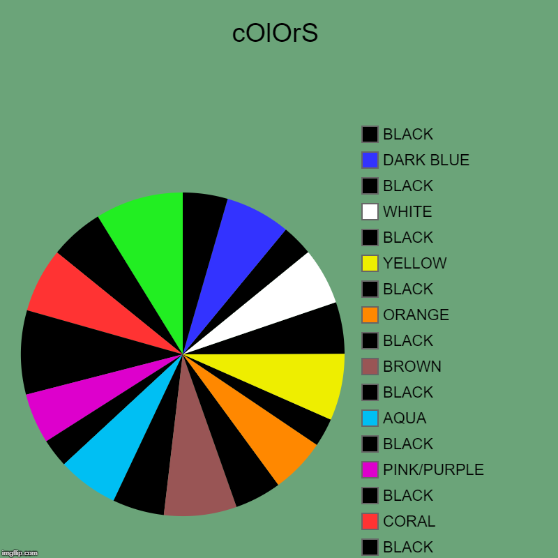 I WORKED SO HARD ON THIS | cOlOrS | LIME, BLACK, CORAL, BLACK, PINK/PURPLE, BLACK, AQUA, BLACK, BROWN, BLACK, ORANGE, BLACK, YELLOW, BLACK, WHITE, BLACK, DARK BLUE, BL | image tagged in charts,pie charts,colors,different,black,white | made w/ Imgflip chart maker