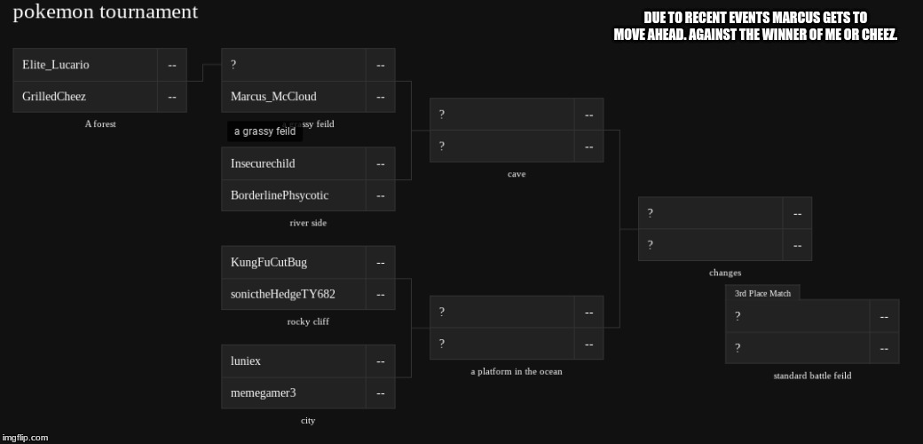 Elite_Lucario VS Grilled Cheez. 
Insecurechild VS BorderlinePhsycotic. KungFuCutBug vs SonictheHedgety682. 
Luniex vs memegamer3 | DUE TO RECENT EVENTS MARCUS GETS TO MOVE AHEAD. AGAINST THE WINNER OF ME OR CHEEZ. | made w/ Imgflip meme maker
