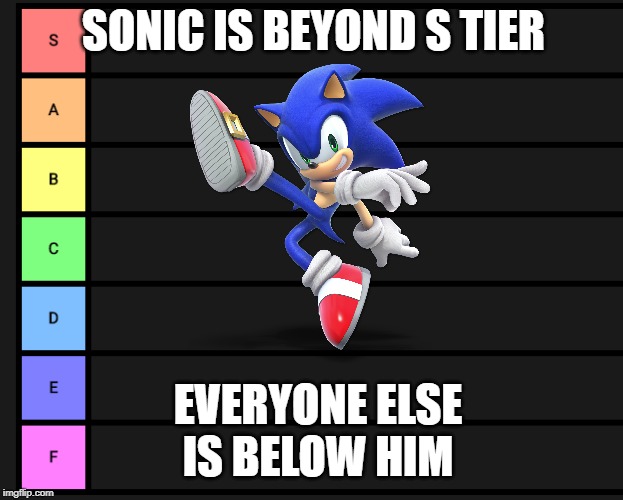 ha! | SONIC IS BEYOND S TIER; EVERYONE ELSE IS BELOW HIM | image tagged in tier list,super smash bros,sonic the hedgehog | made w/ Imgflip meme maker