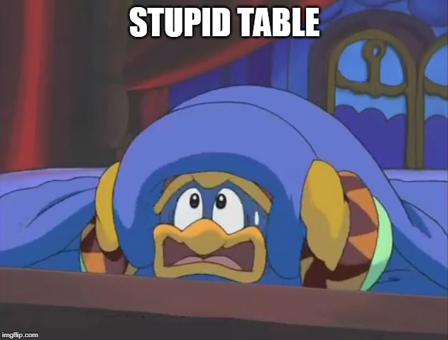 Scared Dedede | STUPID TABLE | image tagged in scared dedede | made w/ Imgflip meme maker