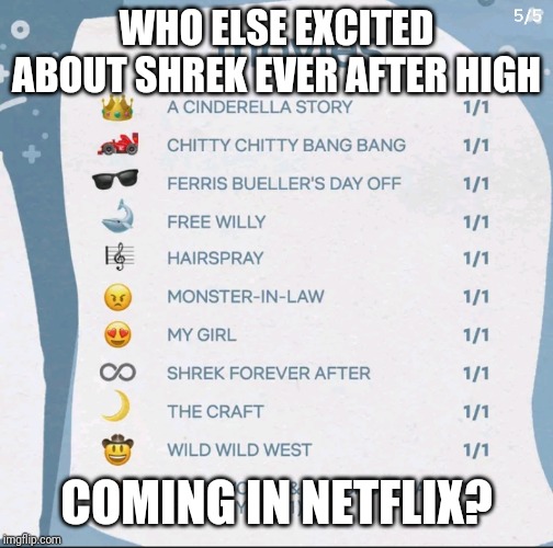 WHO ELSE EXCITED ABOUT SHREK EVER AFTER HIGH; COMING IN NETFLIX? | image tagged in netflix | made w/ Imgflip meme maker