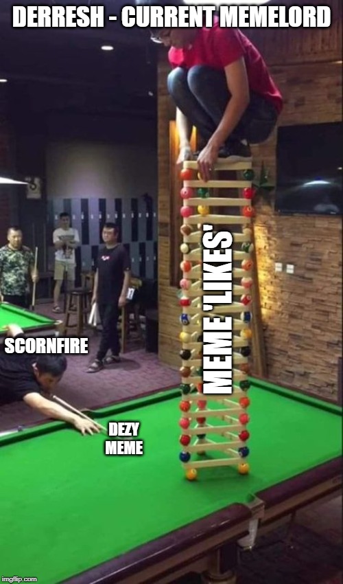Guy about to go down | DERRESH - CURRENT MEMELORD; MEME 'LIKES'; SCORNFIRE; DEZY MEME | image tagged in guy about to go down | made w/ Imgflip meme maker
