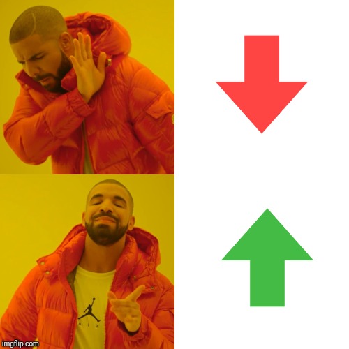 Drake Hotline Bling Meme | image tagged in memes,drake hotline bling | made w/ Imgflip meme maker