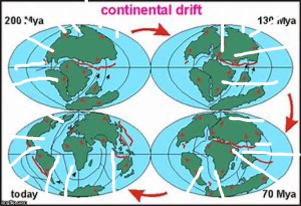 The earth can be drifted! | image tagged in drifting,continental drift | made w/ Imgflip meme maker