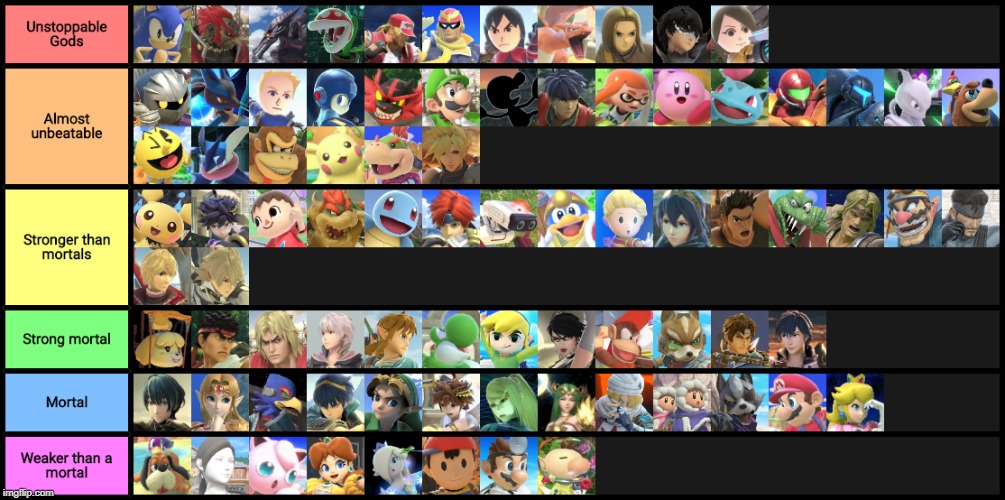 ye olden days tier list | image tagged in super smash bros,tier lists | made w/ Imgflip meme maker