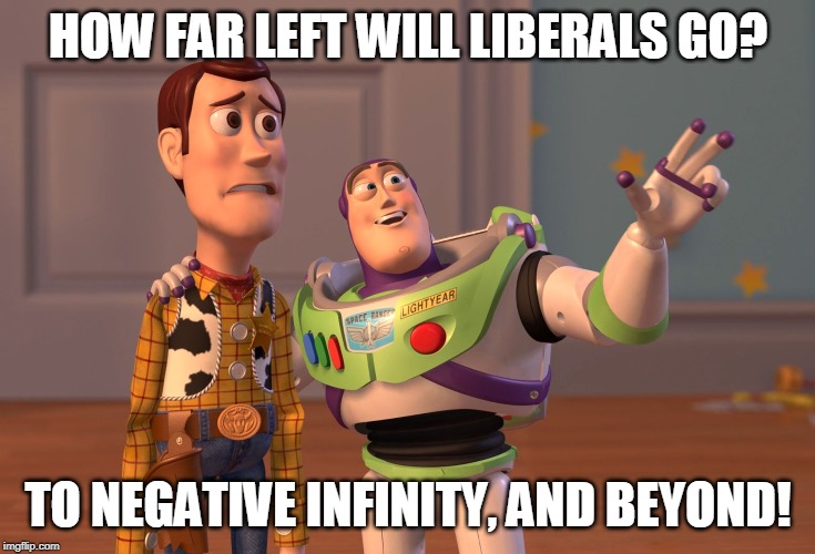 For those who remember algebra | HOW FAR LEFT WILL LIBERALS GO? TO NEGATIVE INFINITY, AND BEYOND! | image tagged in liberals,democrats,toy story,buzz lightyear,algebra,infinity | made w/ Imgflip meme maker