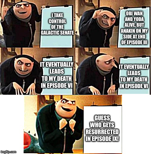 Memes: Their Messages & Variations Episode 2: Gru's Plan Memes