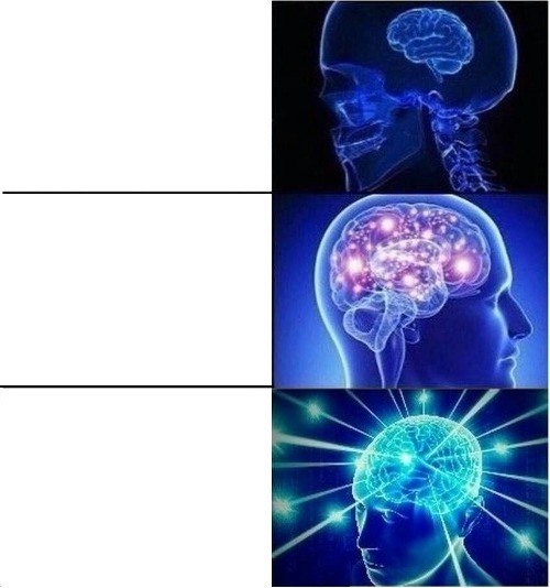 Expanding Brain Coronavirus Blank Meme Template