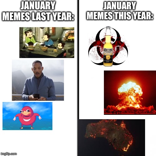 Idk if it’s just me, but is anyone else noticing the differences in the memes this year and the year before? | JANUARY MEMES THIS YEAR:; JANUARY MEMES LAST YEAR: | image tagged in t chart,january | made w/ Imgflip meme maker