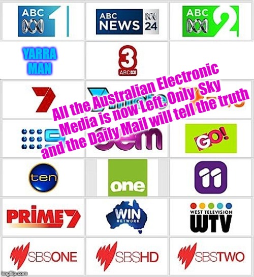 Australian Electronic  MSM | YARRA MAN; All the Australian Electronic Media is now Left. Only  Sky and the Daily Mail will tell the truth | image tagged in australian electronic msm | made w/ Imgflip meme maker