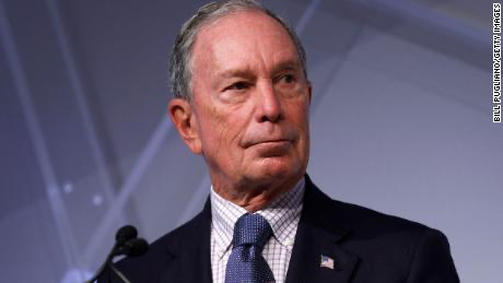 Bloomberg Blank Meme Template