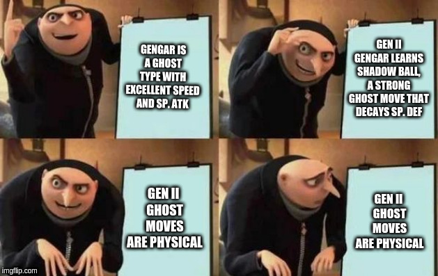 Gru's Plan | GENGAR IS A GHOST TYPE WITH EXCELLENT SPEED AND SP. ATK; GEN II GENGAR LEARNS SHADOW BALL, A STRONG GHOST MOVE THAT DECAYS SP. DEF; GEN II 
GHOST MOVES ARE PHYSICAL; GEN II 
GHOST MOVES ARE PHYSICAL | image tagged in gru's plan | made w/ Imgflip meme maker