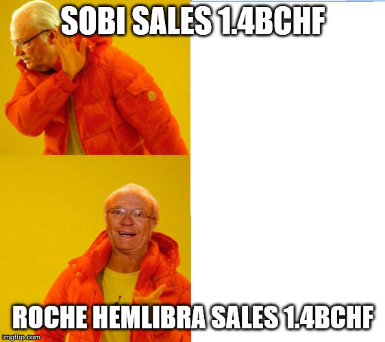 Kungen Drake | SOBI SALES 1.4BCHF; ROCHE HEMLIBRA SALES 1.4BCHF | image tagged in kungen drake | made w/ Imgflip meme maker