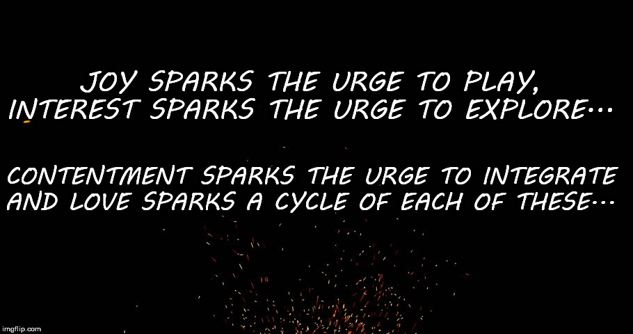 Love sparks a cycle | JOY SPARKS THE URGE TO PLAY, INTEREST SPARKS THE URGE TO EXPLORE... CONTENTMENT SPARKS THE URGE TO INTEGRATE AND LOVE SPARKS A CYCLE OF EACH OF THESE... | image tagged in leadership,teamwork makes the dream work,inspirational | made w/ Imgflip meme maker
