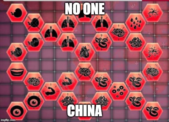 Max symptoms | NO ONE; CHINA | image tagged in max symptoms | made w/ Imgflip meme maker
