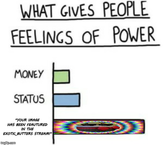 What Gives People Feelings of Power | "YOUR IMAGE HAS BEEN FEAUTURED IN THE EXOTIC_BUTTERS STREAM!" | image tagged in what gives people feelings of power,exotic butters,why u read this | made w/ Imgflip meme maker