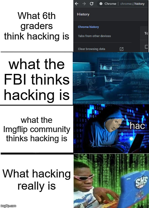 HAC | What 6th graders think hacking is; what the FBI thinks hacking is; what the Imgflip community thinks hacking is; What hacking really is | image tagged in memes,expanding brain,hacking,hac,fbi,ryan beckford | made w/ Imgflip meme maker