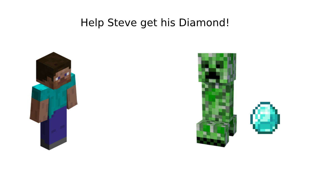 High Quality get steve diamond Blank Meme Template