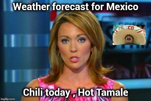 Real News Network | Weather forecast for Mexico Chili today , Hot Tamale | image tagged in real news network | made w/ Imgflip meme maker