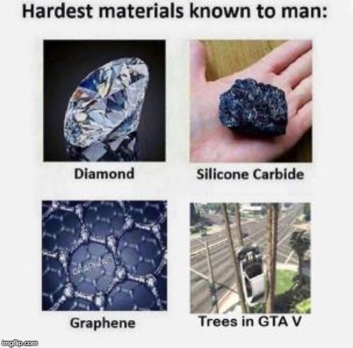 GTA materials | image tagged in gta v | made w/ Imgflip meme maker