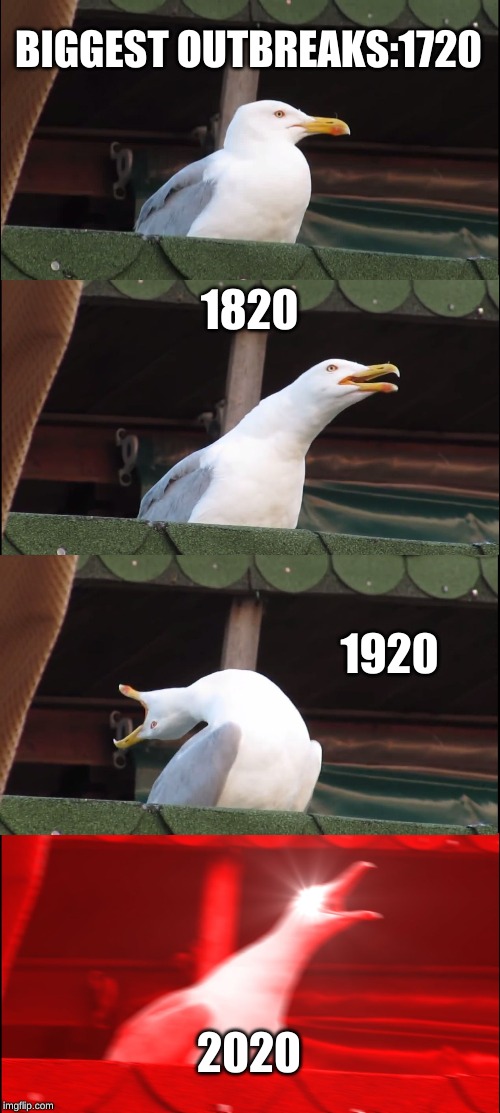 Inhaling Seagull Meme | BIGGEST OUTBREAKS:1720; 1820; 1920; 2020 | image tagged in memes,inhaling seagull | made w/ Imgflip meme maker