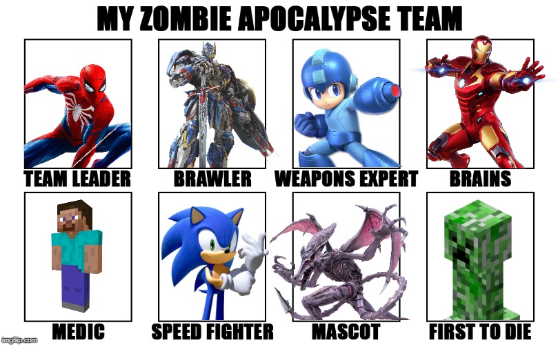 My Zombie Apocalypse Team v2, memes | image tagged in my zombie apocalypse team v2 memes | made w/ Imgflip meme maker