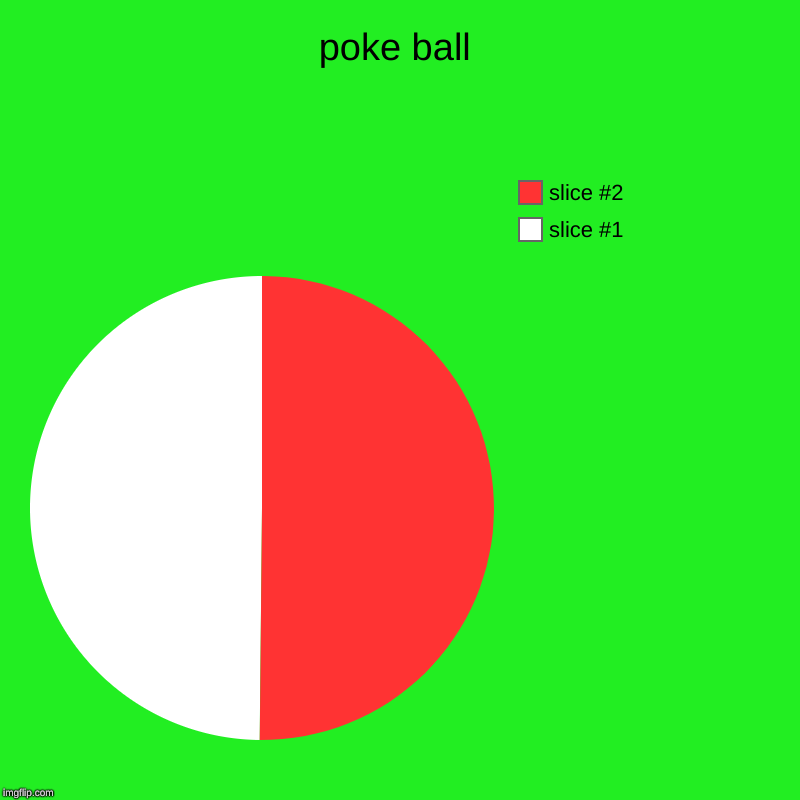 poke ball | | image tagged in charts,pie charts | made w/ Imgflip chart maker