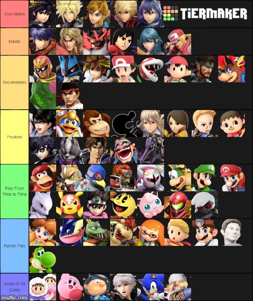 The Character I use most (just opinion) | image tagged in smash bros,super smash bros | made w/ Imgflip meme maker