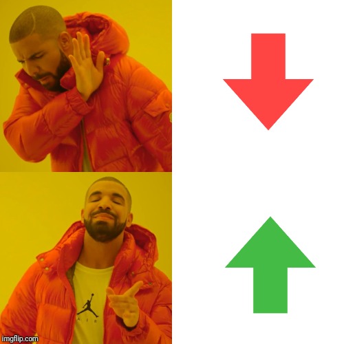 Drake Hotline Bling Meme | image tagged in memes,drake hotline bling | made w/ Imgflip meme maker