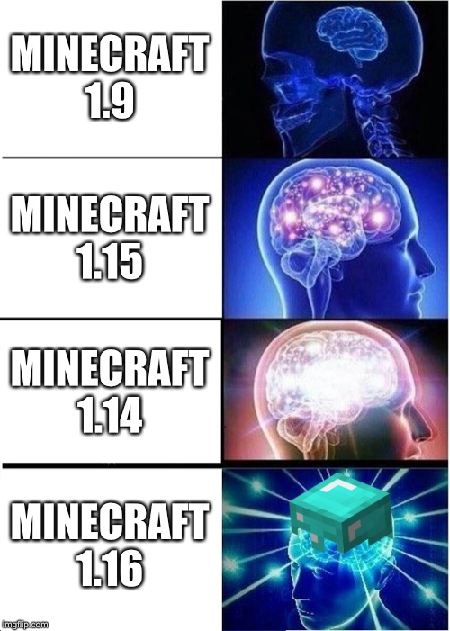 Expanding Brain Meme Imgflip