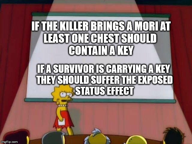 Risk-Reward - Imgflip