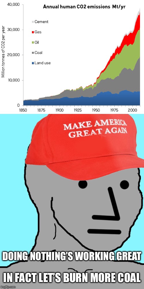 Burning coal: Guaranteed to trigger libs and kill the environment! Why not both? | DOING NOTHING’S WORKING GREAT IN FACT LET’S BURN MORE COAL | image tagged in maga npc,co2 emissions by year,right wing,climate change,fossil fuel,global warming | made w/ Imgflip meme maker