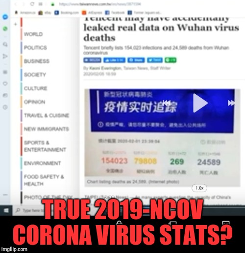 Are these the real 2019-nCoV Corona Virus statistics? | TRUE 2019-NCOV CORONA VIRUS STATS? | image tagged in 2019-ncov corona virus the true statistics,2019-ncov,corona virus | made w/ Imgflip meme maker