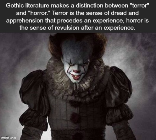 Terror | image tagged in terror,horror,pennywise | made w/ Imgflip meme maker