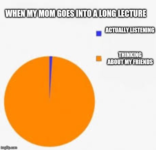 Pie Chart Meme | WHEN MY MOM GOES INTO A LONG LECTURE; ACTUALLY LISTENING; THINKING ABOUT MY FRIENDS | image tagged in pie chart meme | made w/ Imgflip meme maker