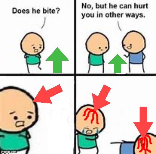 Upvote Beggers | image tagged in upvote,downvote,upvote begging,bloody | made w/ Imgflip meme maker