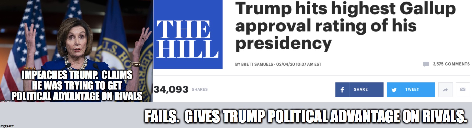 FAILS.  GIVES TRUMP POLITICAL ADVANTAGE ON RIVALS. | made w/ Imgflip meme maker