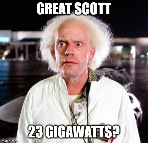 doc brown great scott | GREAT SCOTT 23 GIGAWATTS? | image tagged in doc brown great scott | made w/ Imgflip meme maker