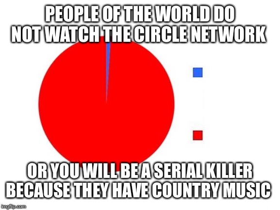 circle graph | PEOPLE OF THE WORLD DO NOT WATCH THE CIRCLE NETWORK; OR YOU WILL BE A SERIAL KILLER BECAUSE THEY HAVE COUNTRY MUSIC | image tagged in circle graph | made w/ Imgflip meme maker
