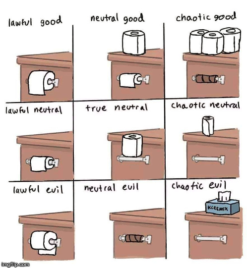 Characters explained in toilet paper. | image tagged in repost | made w/ Imgflip meme maker